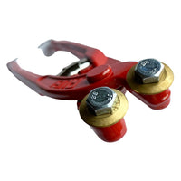 Pince Rubi à Molettes